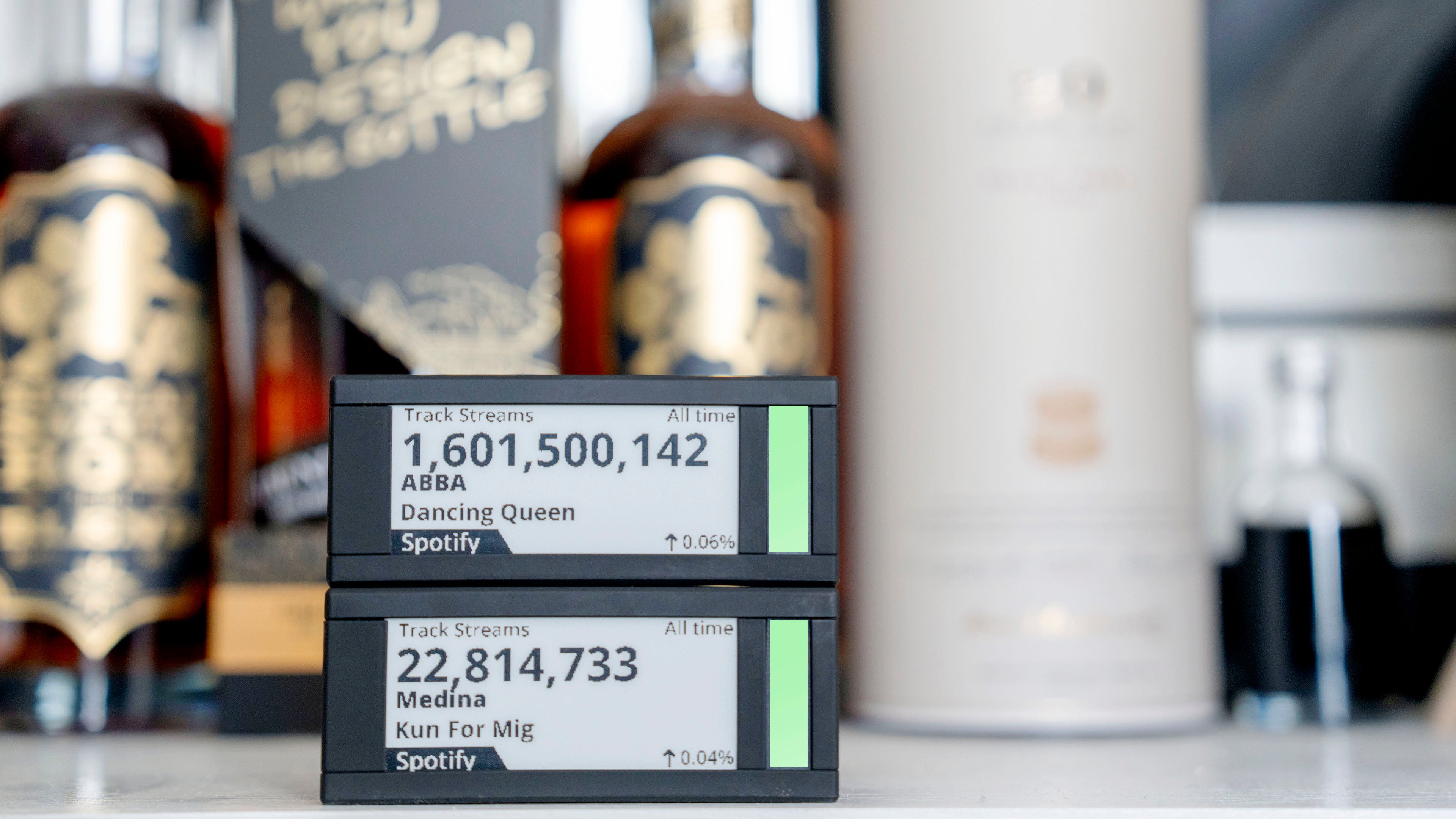 Humbl3 - Your Music. Your Metrics. Your Moment.