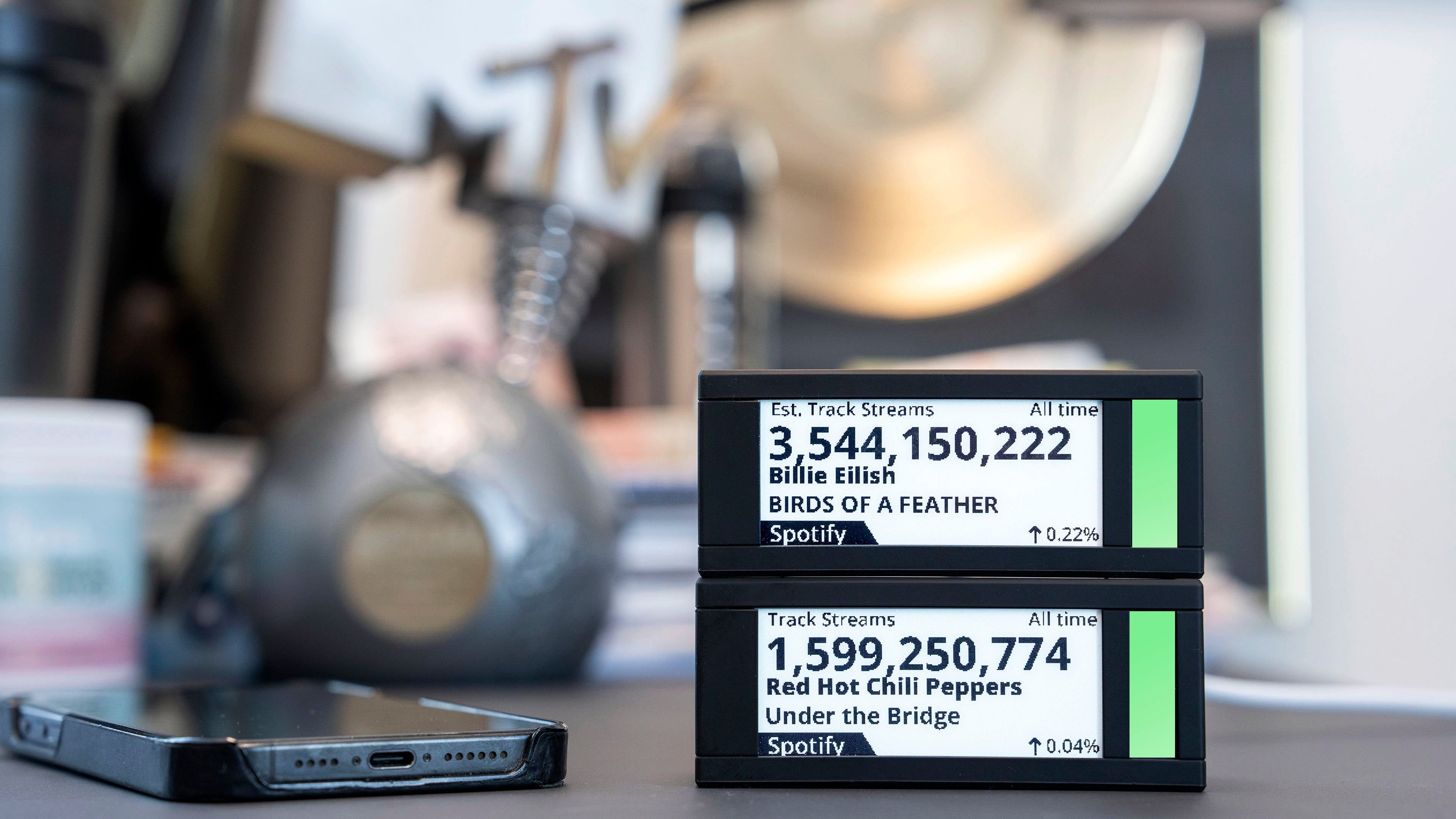 Humbl3 - Your Music. Your Metrics. Your Moment.