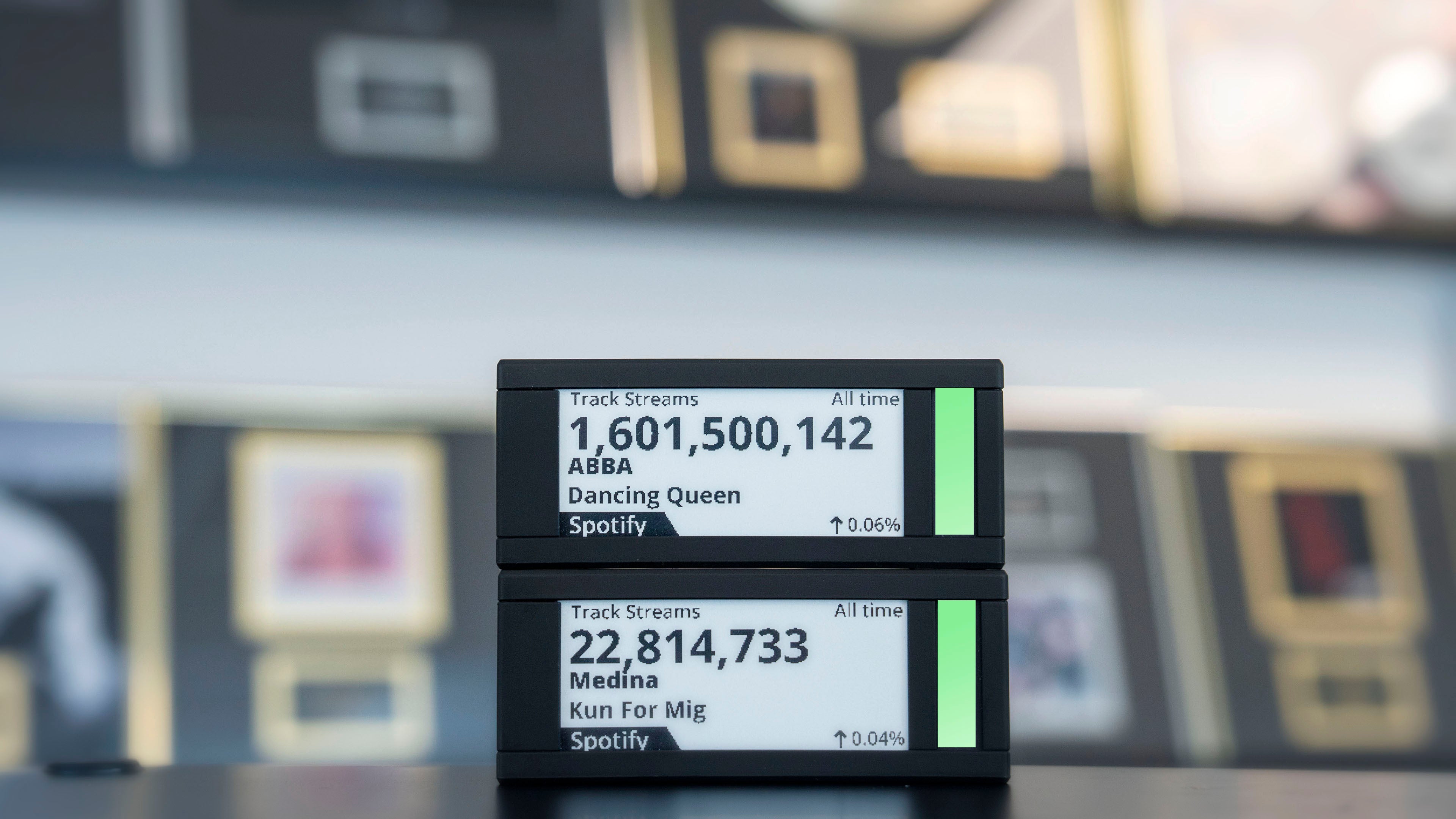 Humbl3 - Your Music. Your Metrics. Your Moment.