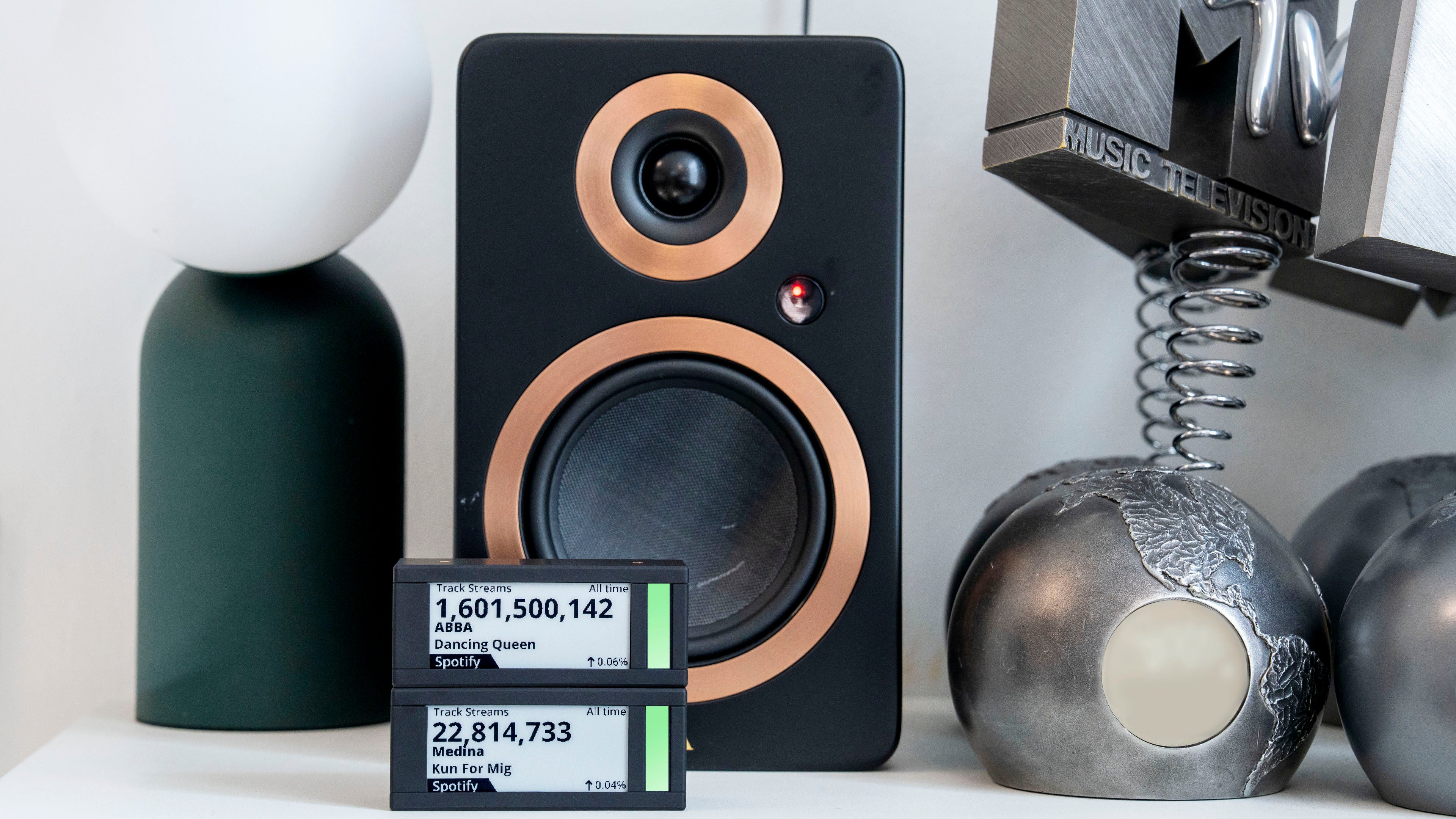 Humbl3 - Your Music. Your Metrics. Your Moment.