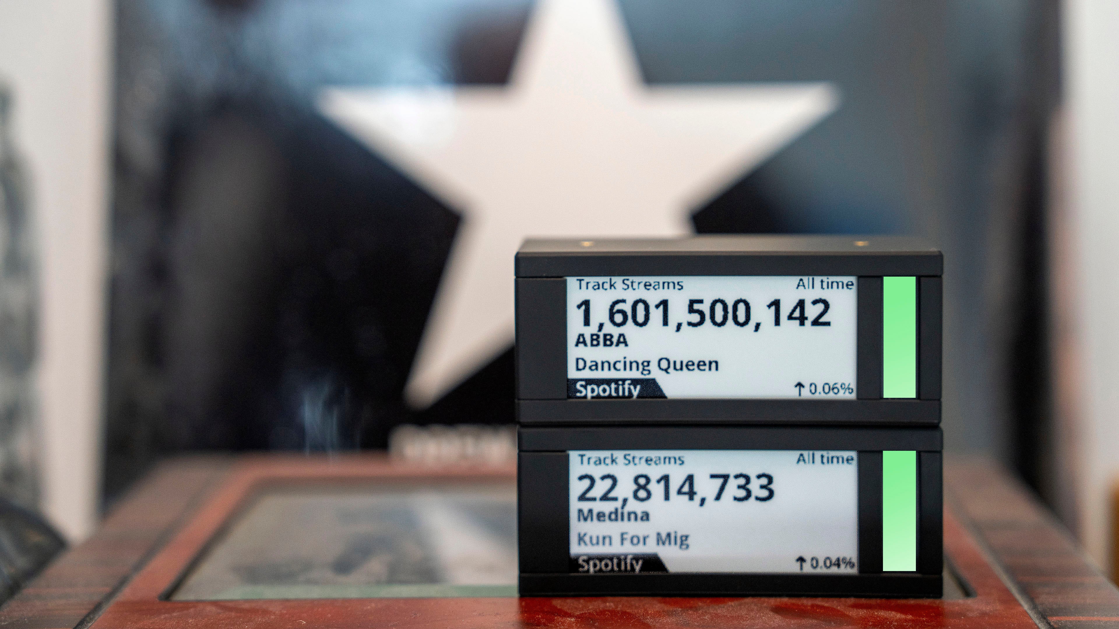 Humbl3 - Your Music. Your Metrics. Your Moment.