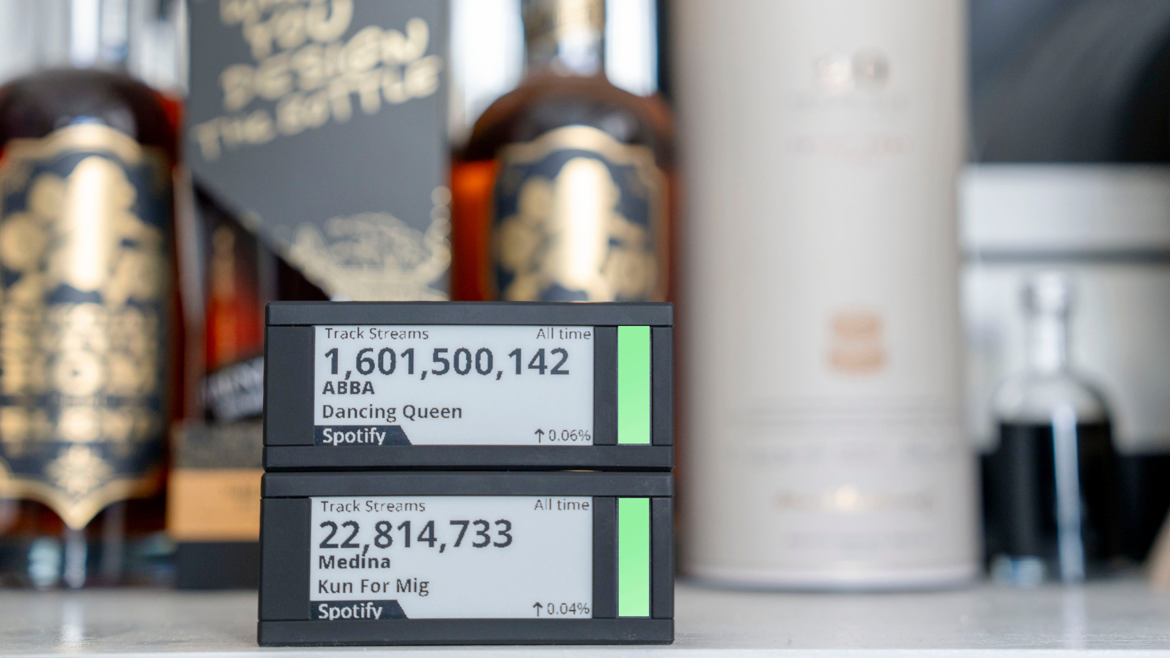 Humbl3 - Your Music. Your Metrics. Your Moment.